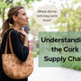 Where Is My Cork Bag Made? The Cork Supply Chain
