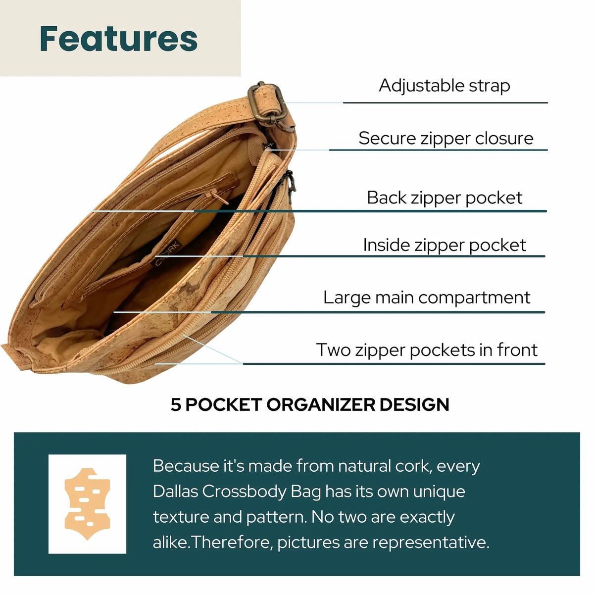Features and interior of Dallas cork crossbody bag from Texas Cork Company